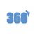 Turnkey Solutions Turnkey Solutions